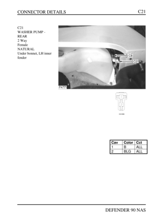 Page 58CONNECTOR DETAILS
DEFENDER 90 NASC21C21
WASHER PUMP -
REAR
2 Way
Female
NATURAL
Under bonnet, LH inner
fenderCavColorCct1BALL2BLGALL 