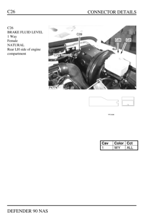 Page 59   CONNECTOR DETAILS
DEFENDER 90 NASC26C26
BRAKE FLUID LEVEL
1 Way
Female
NATURAL
Rear LH side of engine
compartmentCavColorCct1WYALL 