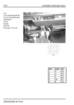 Page 71   CONNECTOR DETAILS
DEFENDER 90 NASC45C45
A/C DASH HARNESS
TO A/C ENGINE BAY
HARNESS
8 Way
Female
BLACK
Passengers footwellCavColorCct1GALL2UALL3RALL4NALL5URALL6BALL 