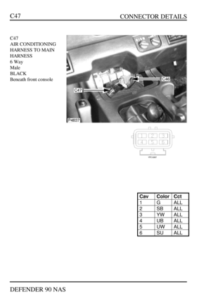 Page 73   CONNECTOR DETAILS
DEFENDER 90 NASC47C47
AIR CONDITIONING
HARNESS TO MAIN
HARNESS
6 Way
Male
BLACK
Beneath front consoleCavColorCct1GALL2SBALL3YWALL4UBALL5UWALL6SUALL 