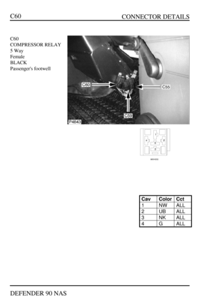 Page 85   CONNECTOR DETAILS
DEFENDER 90 NASC60C60
COMPRESSOR RELAY
5 Way
Female
BLACK
Passengers footwellCavColorCct1NWALL2UBALL3NKALL4GALL 