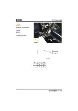 Page 132C198CONNECTOR
DEFENDER 97MY
Solenoid -Fuel cut-off
Female BLACK RH side ofengine
Cav ColCCT
1B 20
1W 21   