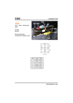 Page 152C303CONNECTOR
DEFENDER 97MY
ECU -Delay -Windscreen
wiper Female BLACK Behind passenger
compartment fuseboxcover
CavColCCT
1 WG ALL
2 YLG ALL
4 BALL
5 NLG ALL
6 LGB ALL
8 GALL   