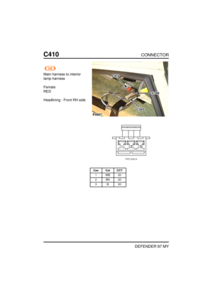 Page 178C410CONNECTOR
DEFENDER 97MY
Main harness tointerior
lamp harness
Female RED Headlining -Front RHside
Cav ColCCT
1W B20
2B N20
3B 20   