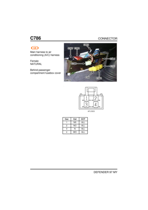 Page 230C786CONNECTOR
DEFENDER 97MY
Main harness toair
conditioning (A/C)harness
Female NATURAL Behind passenger
compartment fuseboxcover
CavColCCT
1 NS ALL
2 NO ALL
3 NALL
4 WO ALL   