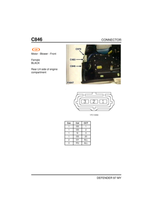 Page 240C846CONNECTOR
DEFENDER 97MY
Motor -Blower -Front
Female BLACK Rear LHside ofengine
compartment
Cav ColCCT
1G S1
1G S2
1N 3
1G S20
2 GY ALL
3 PG ALL   