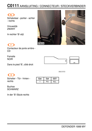 Page 115C0111AANSLUITING / CONNECTEUR / STECKVERBINDER
DEFENDER 1999 MY
Schakelaar - portier - achter
- rechts
Vrouwelijk
ZWART
In rechter ’B’-stijl
Contacteur de porte arri `ere -
CD
Femelle
NOIR
Dans le pied ’B’, c ˆot ´e droit
Schalter - T ¨ur - hinten -
rechts
Buchse
SCHWARZ
In der ’B’-S ¨aule rechts
P5639
C0111
Cav Col CCT
1 PU ALL 