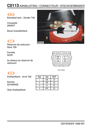 Page 117C0113AANSLUITING / CONNECTEUR / STECKVERBINDER
DEFENDER 1999 MY
Brandstof-tank - Zonder Td5
Vrouwelijk
ZWART
Boven brandstoftank
R´eservoir de carburant -
Sans Td5
Femelle
NOIR
Au-dessus du r ´eservoir de
carburant
Kraftstofftank - ohne Td5
Buchse
SCHWARZ
¨
Uber Kraftstofftank
P5781
C0113
Cav Col CCT
1GB22
2SB22
3B22
4WP22 