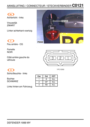 Page 120AANSLUITING / CONNECTEUR / STECKVERBINDERC0121
DEFENDER 1999 MY
Achterlicht - links
Vrouwelijk
ZWART
Linker achterkant voertuig
Feu arri `ere - CG
Femelle
NOIR
Cˆot ´e arri `ere gauche du
v´ehicule
Schlußleuchte - links
Buchse
SCHWARZ
Links hinten am Fahrzeug
P5520
C0121
Cav Col CCT
1 B ALL
2 GP ALL
3 RB ALL 