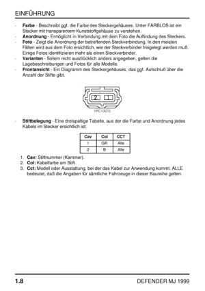 Page 13EINFÜHRUNG
1.8
DEFENDER MJ 1999
·Farbe- Beschreibt ggf. die Farbe des Steckergehäuses. Unter FARBLOS ist ein
Stecker mit transparentem Kunststoffgehäuse zu verstehen.
·Anordnung- Ermöglicht in Verbindung mit dem Foto die Auffindung des Steckers.
·Foto- Zeigt die Anordnung der betreffenden Steckverbindung. In den meisten
Fällen wird aus dem Foto ersichtlich, wie der Steckverbinder freigelegt werden muß.
Einige Fotos identifizieren mehr als einen Steckverbinder.
·Varianten- Sofern nicht ausdrücklich anders...