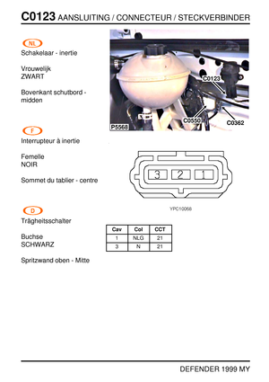 Page 121C0123AANSLUITING / CONNECTEUR / STECKVERBINDER
DEFENDER 1999 MY
Schakelaar - inertie
Vrouwelijk
ZWART
Bovenkant schutbord -
midden
Interrupteur `a inertie
Femelle
NOIR
Sommet du tablier - centre
Tr ¨agheitsschalter
Buchse
SCHWARZ
Spritzwand oben - Mitte
P5568
C0123
C0362C0550
Cav Col CCT
1 NLG 21
3N21 