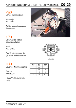 Page 124AANSLUITING / CONNECTEUR / STECKVERBINDERC0139
DEFENDER 1999 MY
Lamp - nummerplaat
Mannelijk
NATUREL
Achter bekledingspaneel
linksachter
Eclairage de plaque
d’immatriculation
Mˆale
NATUREL
Derri `ere le panneau de
garniture arri `ere gauche
Leuchte - Nummernschild
Stecker
FARBLOS
Hinter Verkleidung links
hinten
P5600
C0472
C0515
C0139
C0138
Cav Col CCT
1RB7
1RB8
1B9
2 B ALL 