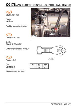 Page 135C0178AANSLUITING / CONNECTEUR / STECKVERBINDER
DEFENDER 1999 MY
Startmotor - Td5
Oogje
VERTIND
Rechter achterkant motor
D´emarreur - Td5
Oeillet
PLAQUE ETAMEE
Cˆot ´e arri `ere droit du moteur
Starter - Td5
¨
Ose
VERZINNT
Rechts hinten am Motor
C179
C168
P5409
Cav Col CCT
1 N ALL 