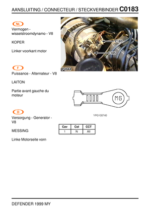 Page 140AANSLUITING / CONNECTEUR / STECKVERBINDERC0183
DEFENDER 1999 MY
Vermogen -
wisselstroomdynamo - V8
KOPER
Linker voorkant motor
Puissance - Alternateur - V8
LAITON
Partie avant gauche du
moteur
Versorgung - Generator -
V8
MESSING
Linke Motorseite vorn
Cav Col CCT
1 N All 