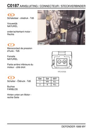 Page 143C0187AANSLUITING / CONNECTEUR / STECKVERBINDER
DEFENDER 1999 MY
Schakelaar - oliedruk - Td5
Vrouwelijk
NATUREL
onder/achterkant motor -
Rechts
Manocontact de pression
d’huile - Td5
Femelle
NATUREL
Partie arri `ere inf ´erieure du
moteur - c ˆot ´e droit
Schalter -¨
Oldruck - Td5
Buchse
FARBLOS
Hinten unten am Motor -
rechte Seite
C187
P5411
Cav Col CCT
1 WN ALL
2 B ALL 