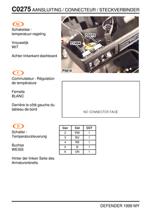 Page 155C0275AANSLUITING / CONNECTEUR / STECKVERBINDER
DEFENDER 1999 MY
Schakelaar -
temperatuur-regeling
Vrouwelijk
WIT
Achter linkerkant dashboard
Commutateur - R ´egulation
de temp ´erature
Femelle
BLANC
Derri `ere le c ˆot ´e gauche du
tableau de bord
Schalter -
Temperatursteuerung
Buchse
WEISS
Hinter der linken Seite des
Armaturenbretts
P5819
C1494
C0275
Cav Col CCT
2RW1
3BU1
4RB1
5B1
6UN1 