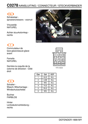 Page 157C0278AANSLUITING / CONNECTEUR / STECKVERBINDER
DEFENDER 1999 MY
Schakelaar -
sproeiers/wissers - voorruit
Vrouwelijk
NATUREL
Achter stuurkolomkap -
rechts
Commutateur de
lave-glace/essuie-glace
avant
Femelle
NATUREL
Derri `ere la coquille de la
colonne de direction - C ˆot ´e
droit
Schalter -
Wasch-/Wischanlage -
Windschutzscheibe
Buchse
FARBLOS
Hinter
Lenks ¨aulenverkleidung -
rechts
Cav Col CCT
1 ULG ALL
2 LGB ALL
3 WG ALL
4 YLG ALL
5 RLG ALL
6 WG ALL 