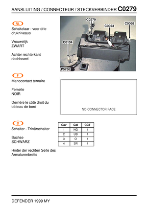 Page 158AANSLUITING / CONNECTEUR / STECKVERBINDERC0279
DEFENDER 1999 MY
Schakelaar - voor drie
drukniveaus
Vrouwelijk
ZWART
Achter rechterkant
dashboard
Manocontact ternaire
Femelle
NOIR
Derri `ere le c ˆot ´e droit du
tableau de bord
Schalter - Trin ¨arschalter
Buchse
SCHWARZ
Hinter der rechten Seite des
Armaturenbretts
P5766
C0134
C0279
C0023
C0068
Cav Col CCT
1NG1
2UB1
3O1
4SR1 