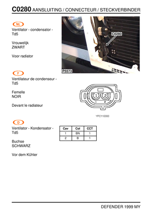 Page 159C0280AANSLUITING / CONNECTEUR / STECKVERBINDER
DEFENDER 1999 MY
Ventilator - condensator -
Td5
Vrouwelijk
ZWART
Voor radiator
Ventilateur de condenseur -
Td5
Femelle
NOIR
Devant le radiateur
Ventilator - Kondensator -
Td5
Buchse
SCHWARZ
Vor dem K ¨uhler
P5573
C0280
Cav Col CCT
1BN1
2B1 