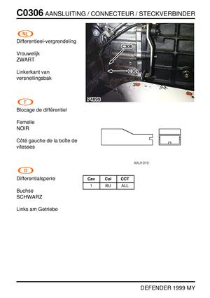 Page 169C0306AANSLUITING / CONNECTEUR / STECKVERBINDER
DEFENDER 1999 MY
Differentieel-vergrendeling
Vrouwelijk
ZWART
Linkerkant van
versnellingsbak
Blocage de diff ´erentiel
Femelle
NOIR
Cˆot ´e gauche de la boˆite de
vitesses
Differentialsperre
Buchse
SCHWARZ
Links am GetriebeCav Col CCT
1 BU ALL 