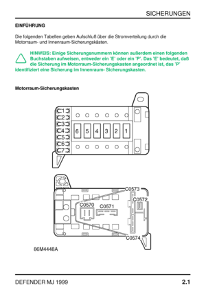 Page 18SICHERUNGEN
DEFENDER MJ 19992.1
EINFÜHRUNG
Die folgenden Tabellen geben Aufschluß über die Stromverteilung durch die
Motorraum- und Innenraum-Sicherungskästen.
HINWEIS: Einige Sicherungsnummern können außerdem einen folgenden
Buchstaben aufweisen, entweder ein ’E’ oder ein ’P’. Das ’E’ bedeutet, daß
die Sicherung im Motorraum-Sicherungskasten angeordnet ist, das ’P’
identifiziert eine Sicherung im Innenraum- Sicherungskasten.
Motorraum-Sicherungskasten 