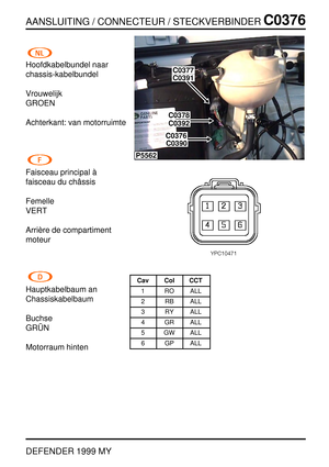 Page 178AANSLUITING / CONNECTEUR / STECKVERBINDERC0376
DEFENDER 1999 MY
Hoofdkabelbundel naar
chassis-kabelbundel
Vrouwelijk
GROEN
Achterkant: van motorruimte
Faisceau principal `a
faisceau du ch ˆassis
Femelle
VERT
Arri `ere de compartiment
moteur
Hauptkabelbaum an
Chassiskabelbaum
Buchse
GR¨
UN
Motorraum hinten
P5562
C0378
C0391
C0377
C0392
C0376
C0390
Cav Col CCT
1 RO ALL
2 RB ALL
3 RY ALL
4 GR ALL
5 GW ALL
6 GP ALL 