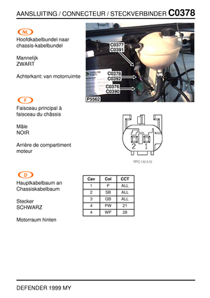 Page 180AANSLUITING / CONNECTEUR / STECKVERBINDERC0378
DEFENDER 1999 MY
Hoofdkabelbundel naar
chassis-kabelbundel
Mannelijk
ZWART
Achterkant: van motorruimte
Faisceau principal `a
faisceau du ch ˆassis
Mˆale
NOIR
Arri `ere de compartiment
moteur
Hauptkabelbaum an
Chassiskabelbaum
Stecker
SCHWARZ
Motorraum hinten
P5562
C0378
C0391
C0377
C0392
C0376
C0390
Cav Col CCT
1 P ALL
2 SB ALL
3 GB ALL
4PW21
4WP28 