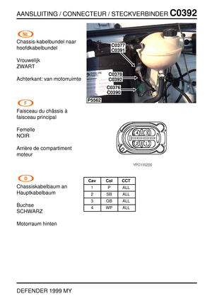 Page 186AANSLUITING / CONNECTEUR / STECKVERBINDERC0392
DEFENDER 1999 MY
Chassis-kabelbundel naar
hoofdkabelbundel
Vrouwelijk
ZWART
Achterkant: van motorruimte
Faisceau du ch ˆassis `a
faisceau principal
Femelle
NOIR
Arri `ere de compartiment
moteur
Chassiskabelbaum an
Hauptkabelbaum
Buchse
SCHWARZ
Motorraum hinten
P5562
C0378
C0391
C0377
C0392
C0376
C0390
Cav Col CCT
1 P ALL
2 SB ALL
3 GB ALL
4 WP ALL 