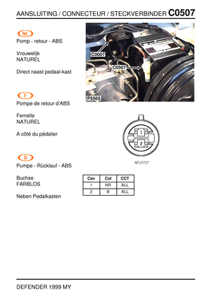 Page 204AANSLUITING / CONNECTEUR / STECKVERBINDERC0507
DEFENDER 1999 MY
Pomp - retour - ABS
Vrouwelijk
NATUREL
Direct naast pedaal-kast
Pompe de retour d’ABS
Femelle
NATUREL
Acˆot ´edup´edalier
Pumpe - R ¨ucklauf - ABS
Buchse
FARBLOS
Neben Pedalkasten
P5565
C0007
C0507
Cav Col CCT
1 NR ALL
2 B ALL 