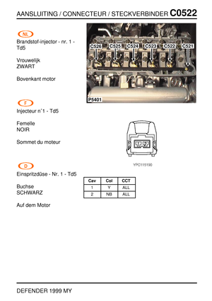 Page 212AANSLUITING / CONNECTEUR / STECKVERBINDERC0522
DEFENDER 1999 MY
Brandstof-injector - nr. 1 -
Td5
Vrouwelijk
ZWART
Bovenkant motor
Injecteur n1 - Td5
Femelle
NOIR
Sommet du moteur
Einspritzd ¨use - Nr. 1 - Td5
Buchse
SCHWARZ
Auf dem Motor
C526C525C524C523C522
P5401
C521
Cav Col CCT
1 Y ALL
2 NB ALL 