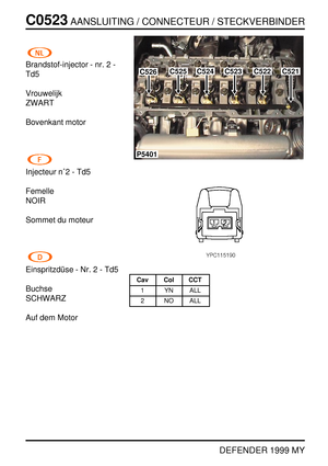 Page 213C0523AANSLUITING / CONNECTEUR / STECKVERBINDER
DEFENDER 1999 MY
Brandstof-injector - nr. 2 -
Td5
Vrouwelijk
ZWART
Bovenkant motor
Injecteur n2 - Td5
Femelle
NOIR
Sommet du moteur
Einspritzd ¨use - Nr. 2 - Td5
Buchse
SCHWARZ
Auf dem Motor
C526C525C524C523C522
P5401
C521
Cav Col CCT
1 YN ALL
2 NO ALL 