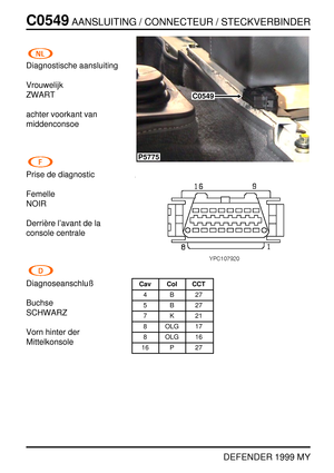 Page 221C0549AANSLUITING / CONNECTEUR / STECKVERBINDER
DEFENDER 1999 MY
Diagnostische aansluiting
Vrouwelijk
ZWART
achter voorkant van
middenconsoe
Prise de diagnostic
Femelle
NOIR
Derri `ere l’avant de la
console centrale
Diagnoseanschluß
Buchse
SCHWARZ
Vorn hinter der
Mittelkonsole
P5775
C0549
Cav Col CCT
4B27
5B27
7K21
8 OLG 17
8 OLG 16
16 P 27 