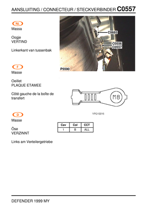 Page 224AANSLUITING / CONNECTEUR / STECKVERBINDERC0557
DEFENDER 1999 MY
Massa
Oogje
VERTIND
Linkerkant van tussenbak
Masse
Oeillet
PLAQUE ETAMEE
Cˆot ´e gauche de la boˆite de
transfert
Masse
¨
Ose
VERZINNT
Links am Verteilergetriebe
P5590
C0685
C0556
C0557
Cav Col CCT
1 B ALL 