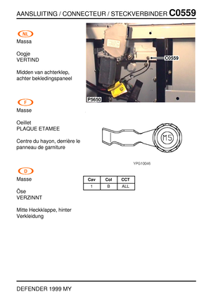 Page 226AANSLUITING / CONNECTEUR / STECKVERBINDERC0559
DEFENDER 1999 MY
Massa
Oogje
VERTIND
Midden van achterklep,
achter bekledingspaneel
Masse
Oeillet
PLAQUE ETAMEE
Centre du hayon, derri `ere le
panneau de garniture
Masse
¨
Ose
VERZINNT
Mitte Heckklappe, hinter
Verkleidung
P5650
C0559
Cav Col CCT
1 B ALL 