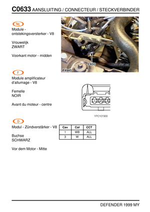 Page 237C0633AANSLUITING / CONNECTEUR / STECKVERBINDER
DEFENDER 1999 MY
Module -
ontstekingsversterker - V8
Vrouwelijk
ZWART
Voorkant motor - midden
Module amplificateur
d’allumage - V8
Femelle
NOIR
Avant du moteur - centre
Modul - Z ¨undverst ¨arker - V8
Buchse
SCHWARZ
Vor dem Motor - MitteCav Col CCT
1 WB ALL
3 W ALL 