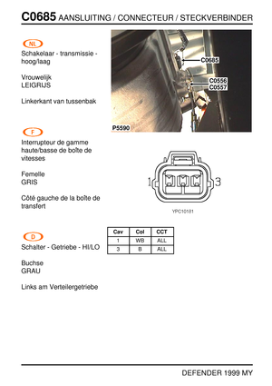 Page 241C0685AANSLUITING / CONNECTEUR / STECKVERBINDER
DEFENDER 1999 MY
Schakelaar - transmissie -
hoog/laag
Vrouwelijk
LEIGRIJS
Linkerkant van tussenbak
Interrupteur de gamme
haute/basse de boˆite de
vitesses
Femelle
GRIS
Cˆot ´e gauche de la boˆite de
transfert
Schalter - Getriebe - HI/LO
Buchse
GRAU
Links am Verteilergetriebe
P5590
C0685
C0556
C0557
Cav Col CCT
1 WB ALL
3 B ALL 