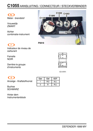 Page 263C1055AANSLUITING / CONNECTEUR / STECKVERBINDER
DEFENDER 1999 MY
Meter - brandstof
Vrouwelijk
ZWART
Achter
combinatie-instrument
Indicateur de niveau de
carburant
Femelle
NOIR
Derri `ere le groupe
d’instruments
Anzeige - Kraftstoffvorrat
Buchse
SCHWARZ
Hinter dem
Instrumentenblock
P5818
C1199
C1060
C1055C1053
C0232
Cav Col CCT
1 RO ALL
2 B ALL 