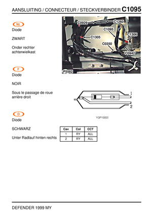 Page 266AANSLUITING / CONNECTEUR / STECKVERBINDERC1095
DEFENDER 1999 MY
Diode
ZWART
Onder rechter
achterwielkast
Diode
NOIR
Sous le passage de roue
arri `ere droit
Diode
SCHWARZ
Unter Radlauf hinten rechts
P5582
C0929C1260
C1305
C1306
C1095
C0942
C0350
Cav Col CCT
1 RY ALL
2 RY ALL 