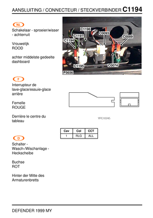 Page 272AANSLUITING / CONNECTEUR / STECKVERBINDERC1194
DEFENDER 1999 MY
Schakelaar - sproeier/wisser
- achterruit
Vrouwelijk
ROOD
achter middelste gedeelte
dashboard
Interrupteur de
lave-glace/essuie-glace
arri `ere
Femelle
ROUGE
Derri `ere le centre du
tableau
Schalter -
Wasch-/Wischanlage -
Heckscheibe
Buchse
ROT
Hinter der Mitte des
Armaturenbretts
P5656
C1196
C1194
C0093
C0074C1195
C0089C1197
Cav Col CCT
1 RLG ALL 