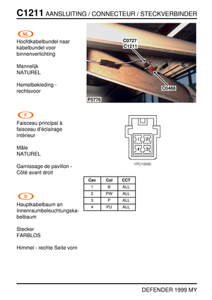 Page 279C1211AANSLUITING / CONNECTEUR / STECKVERBINDER
DEFENDER 1999 MY
Hoofdkabelbundel naar
kabelbundel voor
binnenverlichting
Mannelijk
NATUREL
Hemelbekleding -
rechtsvoor
Faisceau principal `a
faisceau d’ ´eclairage
int ´erieur
Mˆale
NATUREL
Garnissage de pavillon -
Cˆot ´e avant droit
Hauptkabelbaum an
Innenraumbeleuchtungska-
belbaum
Stecker
FARBLOS
Himmel - rechte Seite vorn
P5776
C1211
C0488
C0727
Cav Col CCT
1 B ALL
2 PW ALL
3 P ALL
4 PU ALL 