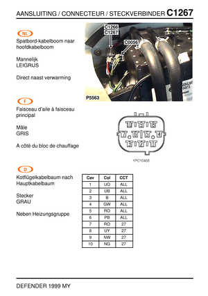 Page 284AANSLUITING / CONNECTEUR / STECKVERBINDERC1267
DEFENDER 1999 MY
Spatbord-kabelboom naar
hoofdkabelboom
Mannelijk
LEIGRIJS
Direct naast verwarming
Faisceau d’aile `a faisceau
principal
Mˆale
GRIS
Acˆot ´e du bloc de chauffage
Kotfl ¨ugelkabelbaum nach
Hauptkabelbaum
Stecker
GRAU
Neben Heizungsgruppe
P5563
C1267
C0056
C1266
Cav Col CCT
1 UO ALL
2 UB ALL
3 B ALL
4 GW ALL
5 RO ALL
6 PB ALL
7RO27
8UY27
9NW27
10 NG 27 