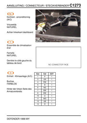 Page 286AANSLUITING / CONNECTEUR / STECKVERBINDERC1273
DEFENDER 1999 MY
Eenheid - airconditioning
(A/C)
Vrouwelijk
NATUREL
Achter linkerkant dashboard
Ensemble de climatisation
d’air
Femelle
NATUREL
Derri `ere le c ˆot ´e gauche du
tableau de bord
Einheit - Klimaanlage (A/C)
Buchse
FARBLOS
Hinter der linken Seite des
Armaturenbretts
P5657
C1273
Cav Col CCT
1P1
3UN1
4RW1
5B1
6NG1
7BW1
8BW1
10 U 1
11 WG 1
13 UB 1
14 O 1 