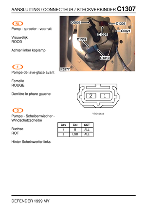 Page 290AANSLUITING / CONNECTEUR / STECKVERBINDERC1307
DEFENDER 1999 MY
Pomp - sproeier - voorruit
Vrouwelijk
ROOD
Achter linker koplamp
Pompe de lave-glace avant
Femelle
ROUGE
Derri `ere le phare gauche
Pumpe - Scheibenwischer -
Windschutzscheibe
Buchse
ROT
Hinter Scheinwerfer links
P5577
C1308
C0021
C0008
C1309
C1310
C1307
Cav Col CCT
1 B ALL
2 LGB ALL 