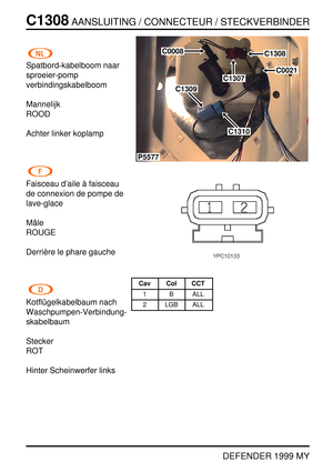 Page 291C1308AANSLUITING / CONNECTEUR / STECKVERBINDER
DEFENDER 1999 MY
Spatbord-kabelboom naar
sproeier-pomp
verbindingskabelboom
Mannelijk
ROOD
Achter linker koplamp
Faisceau d’aile `a faisceau
de connexion de pompe de
lave-glace
Mˆale
ROUGE
Derri `ere le phare gauche
Kotfl ¨ugelkabelbaum nach
Waschpumpen-Verbindung-
skabelbaum
Stecker
ROT
Hinter Scheinwerfer links
P5577
C1308
C0021
C0008
C1309
C1310
C1307
Cav Col CCT
1 B ALL
2 LGB ALL 