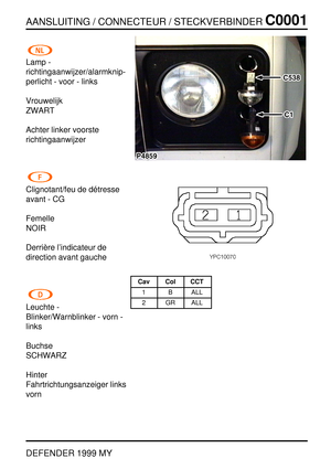 Page 70AANSLUITING / CONNECTEUR / STECKVERBINDERC0001
DEFENDER 1999 MY
Lamp -
richtingaanwijzer/alarmknip-
perlicht - voor - links
Vrouwelijk
ZWART
Achter linker voorste
richtingaanwijzer
Clignotant/feu de d ´etresse
avant - CG
Femelle
NOIR
Derri `ere l’indicateur de
direction avant gauche
Leuchte -
Blinker/Warnblinker - vorn -
links
Buchse
SCHWARZ
Hinter
Fahrtrichtungsanzeiger links
vorn
Cav Col CCT
1 B ALL
2 GR ALL 