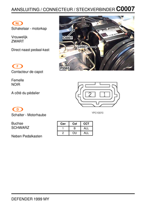 Page 74AANSLUITING / CONNECTEUR / STECKVERBINDERC0007
DEFENDER 1999 MY
Schakelaar - motorkap
Vrouwelijk
ZWART
Direct naast pedaal-kast
Contacteur de capot
Femelle
NOIR
Acˆot ´edup´edalier
Schalter - Motorhaube
Buchse
SCHWARZ
Neben Pedalkasten
P5565
C0007
C0507
Cav Col CCT
1 B ALL
2 OU ALL 