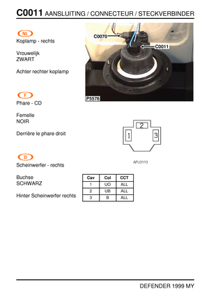 Page 77C0011AANSLUITING / CONNECTEUR / STECKVERBINDER
DEFENDER 1999 MY
Koplamp - rechts
Vrouwelijk
ZWART
Achter rechter koplamp
Phare - CD
Femelle
NOIR
Derri `ere le phare droit
Scheinwerfer - rechts
Buchse
SCHWARZ
Hinter Scheinwerfer rechts
P5576
C0011
C0070
Cav Col CCT
1 UO ALL
2 UB ALL
3 B ALL 