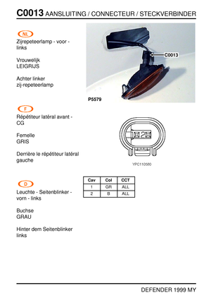 Page 79C0013AANSLUITING / CONNECTEUR / STECKVERBINDER
DEFENDER 1999 MY
Zijrepeteerlamp - voor -
links
Vrouwelijk
LEIGRIJS
Achter linker
zij-repeteerlamp
R´ep ´etiteur lat ´eral avant -
CG
Femelle
GRIS
Derri `ere le r ´ep ´etiteur lat ´eral
gauche
Leuchte - Seitenblinker -
vorn - links
Buchse
GRAU
Hinter dem Seitenblinker
links
P5579
C0013
Cav Col CCT
1 GR ALL
2 B ALL 