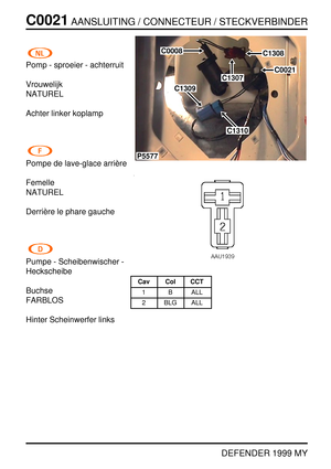 Page 81C0021AANSLUITING / CONNECTEUR / STECKVERBINDER
DEFENDER 1999 MY
Pomp - sproeier - achterruit
Vrouwelijk
NATUREL
Achter linker koplamp
Pompe de lave-glace arri `ere
Femelle
NATUREL
Derri `ere le phare gauche
Pumpe - Scheibenwischer -
Heckscheibe
Buchse
FARBLOS
Hinter Scheinwerfer links
P5577
C1308
C0021
C0008
C1309
C1310
C1307
Cav Col CCT
1 B ALL
2 BLG ALL 