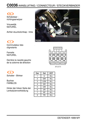 Page 89C0036AANSLUITING / CONNECTEUR / STECKVERBINDER
DEFENDER 1999 MY
Schakelaar -
richtingaanwijzer
Vrouwelijk
NATUREL
Achter stuurkolomkap - links
Commutateur des
clignotants
Femelle
NATUREL
Derri `ere la nacelle gauche
de la colonne de direction
Schalter - Blinker
Buchse
FARBLOS
Hinter der linken Seite der
Lenks ¨aulenverkleidung
Cav Col CCT
1 U ALL
2 GW ALL
3 LGN ALL
4 GR ALL
5 UW ALL
6 UR ALL
7 NP ALL
8 PB ALL 